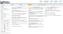 Desktop Screenshot of partners.all-gsm.ru